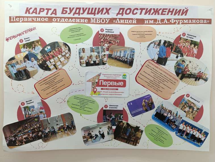 Зарница 2.0.
